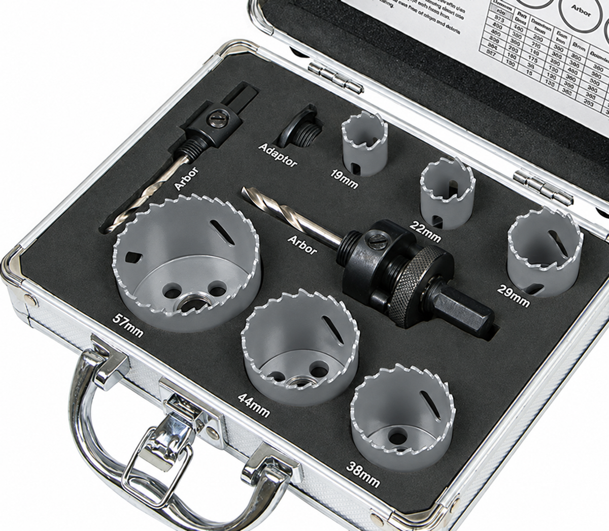 ROCKEN Holesaw Kit